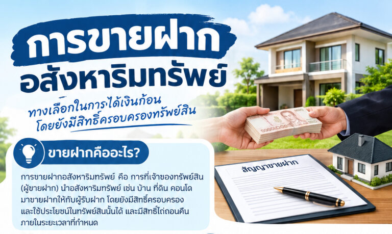 กฎหมายเกี่ยวกับการขายฝากอสังหาริมทรัพย์
